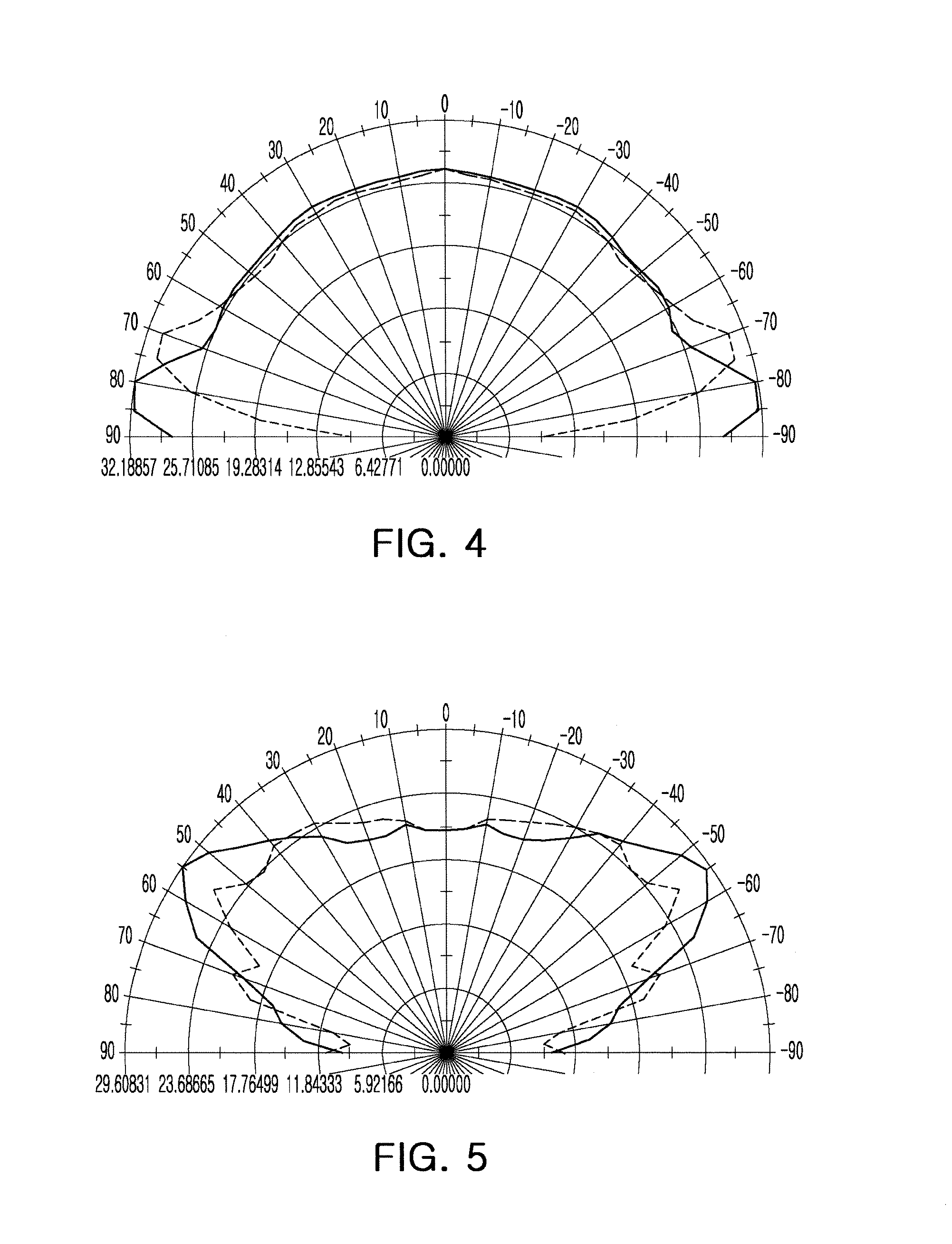 Light emitting device