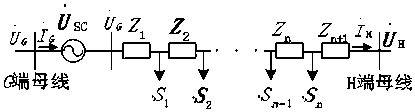 Method for optimization control of power flow of dual-power-supply seamless fault self-recovering type looped distribution network