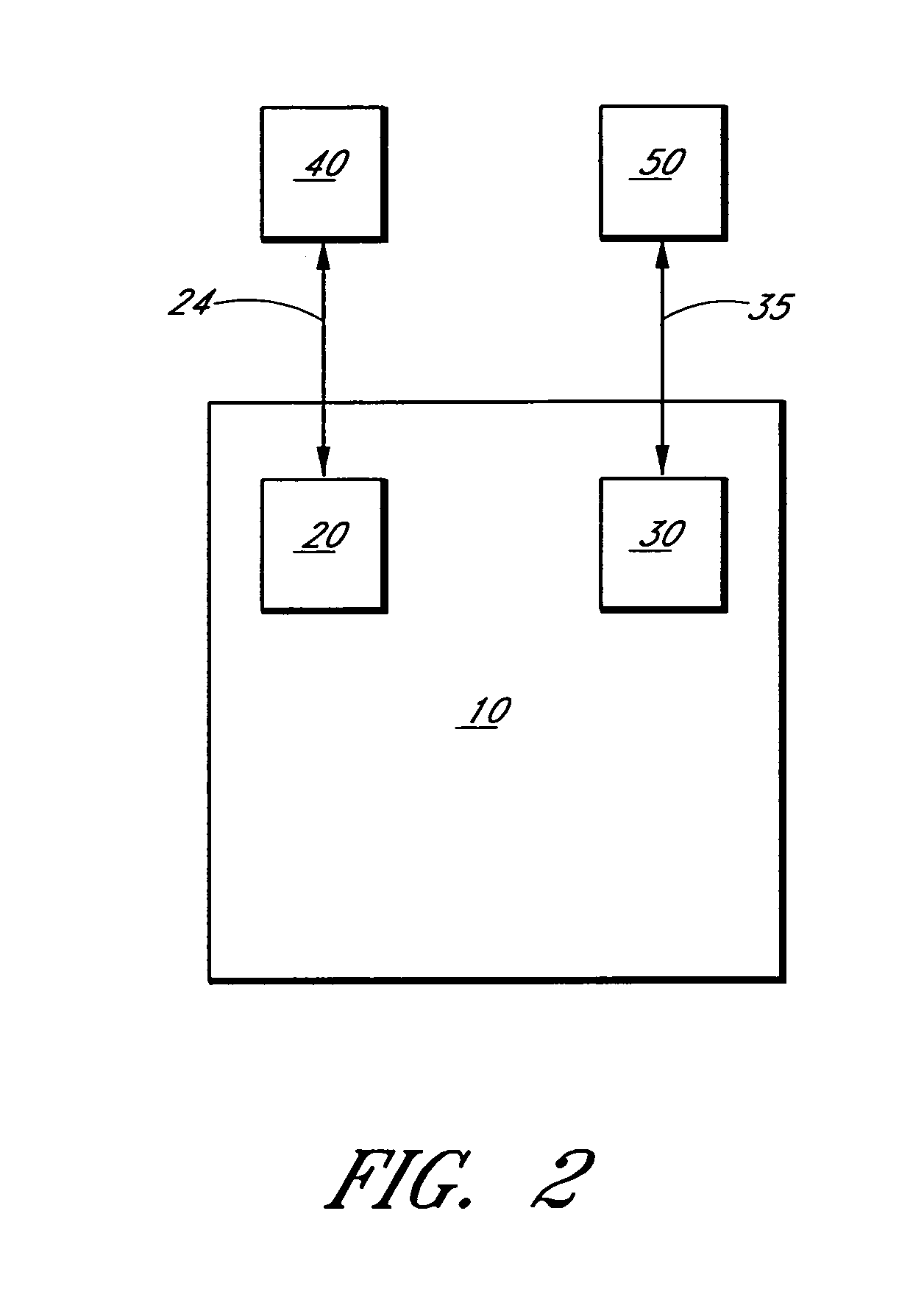 Vial for regulating pressure