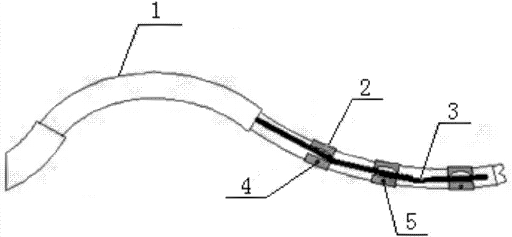 An automatic fluke support device for a flexible minimally invasive surgical manipulator