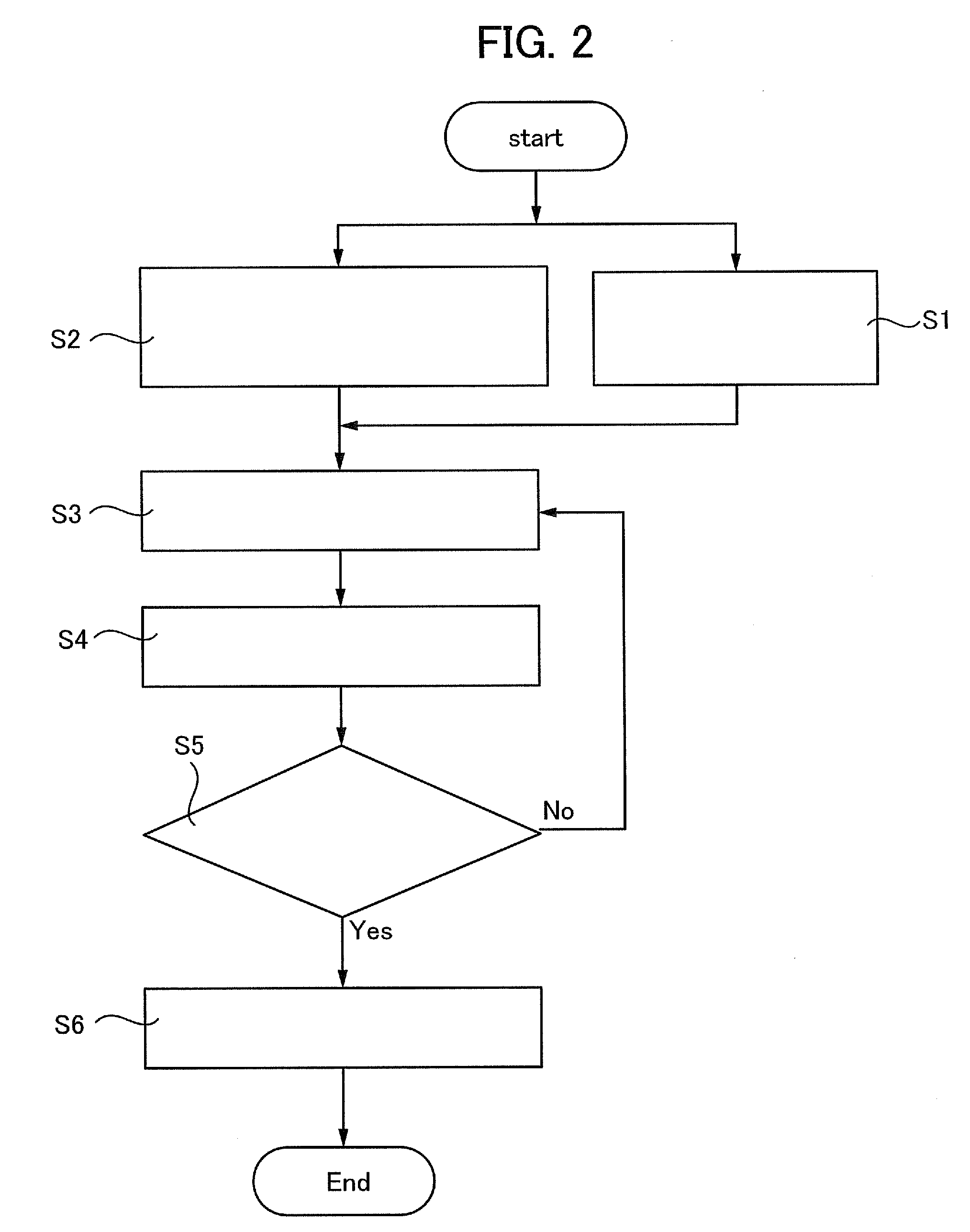 Method for manufacturing semiconductor substrate and method for manufacturing semiconductor device