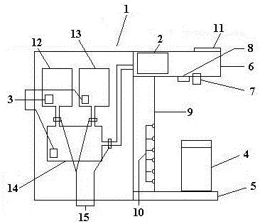 A smart water dispenser