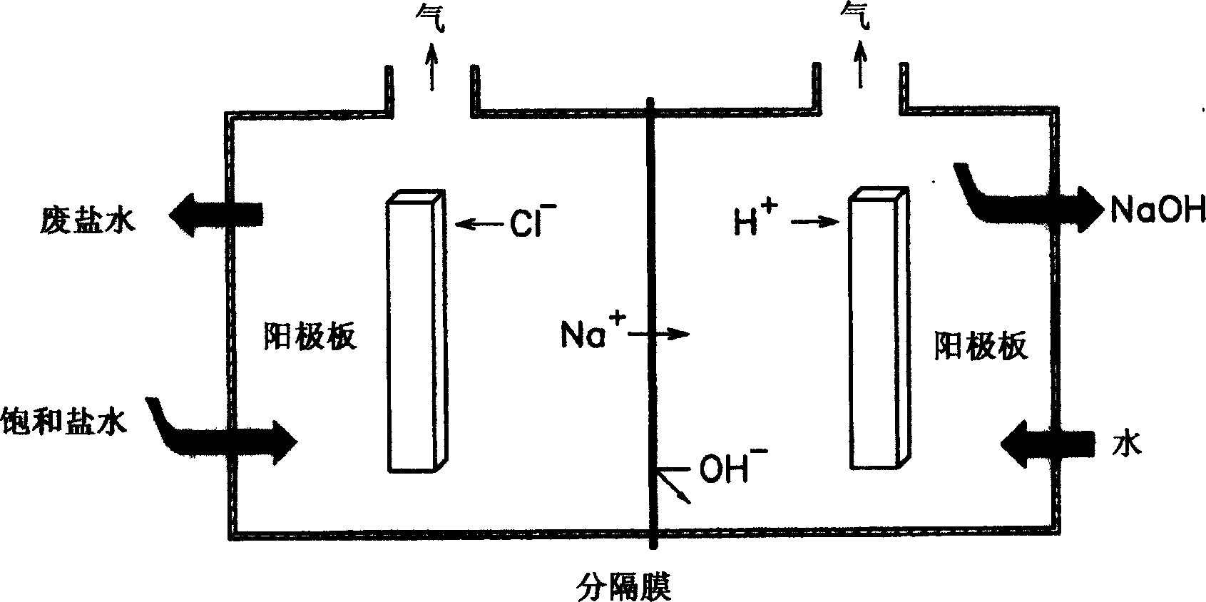 Electrolyte composition for electrolysis of brine, method for electrolysis of brine, and sodium hydroxide prepared therefrom