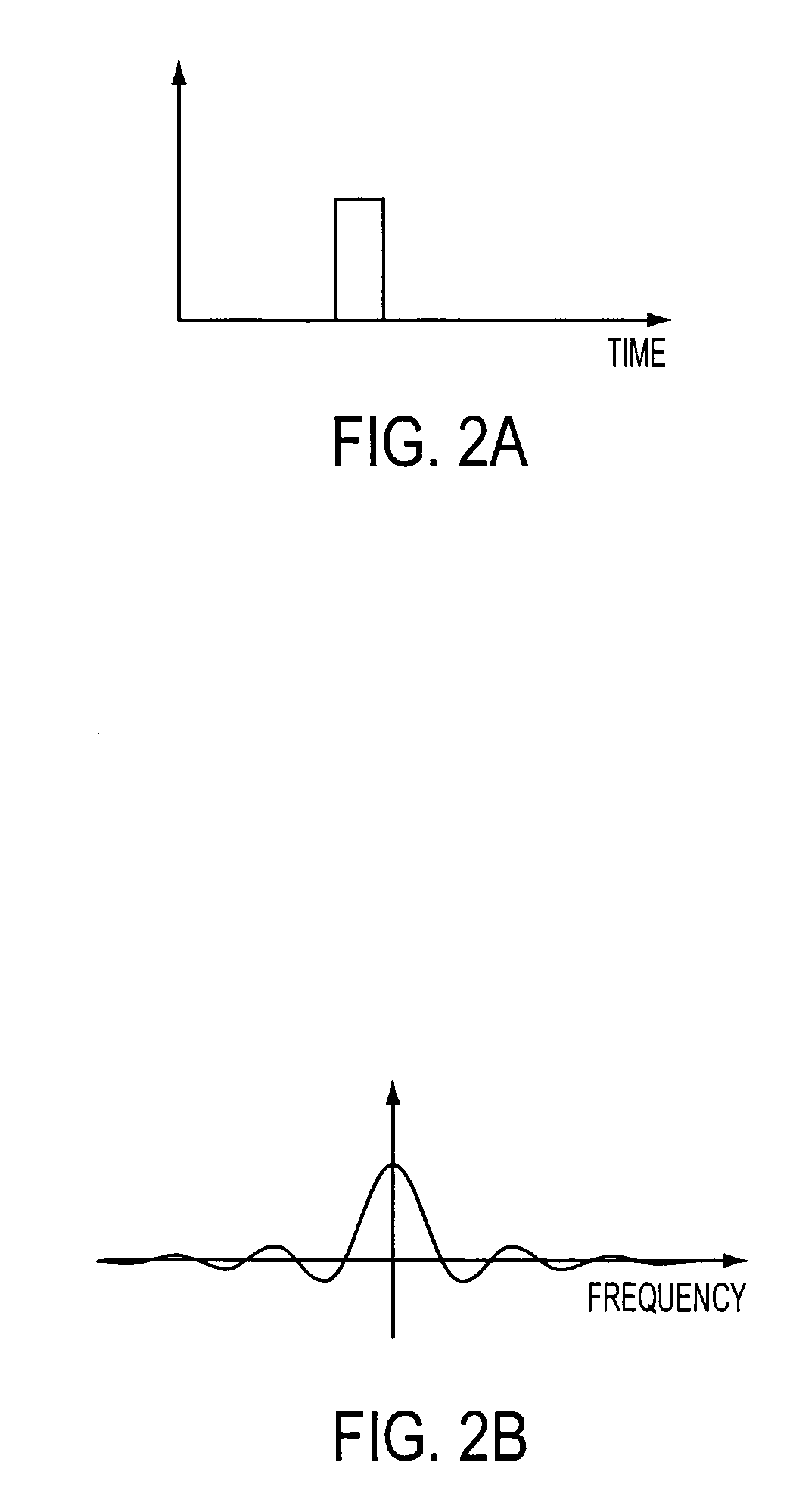 Suppressed feature waveform for modulated sonar transmission