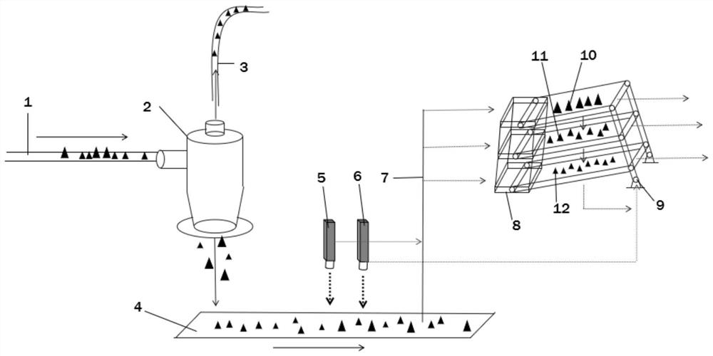 A method for vibrating and removing residual materials in a cyclone separator