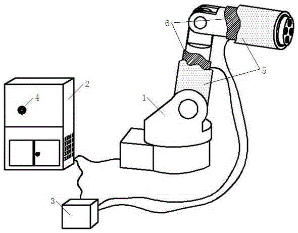 A device and design method for preventing accidental collision of robots