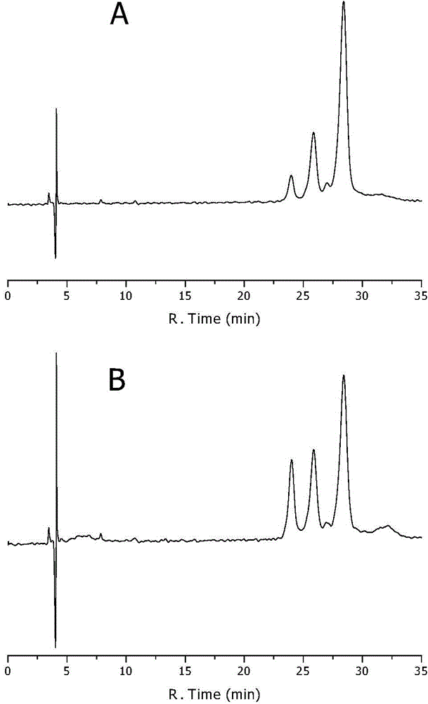 Method for controlling racemization rate of dihydromyricetin