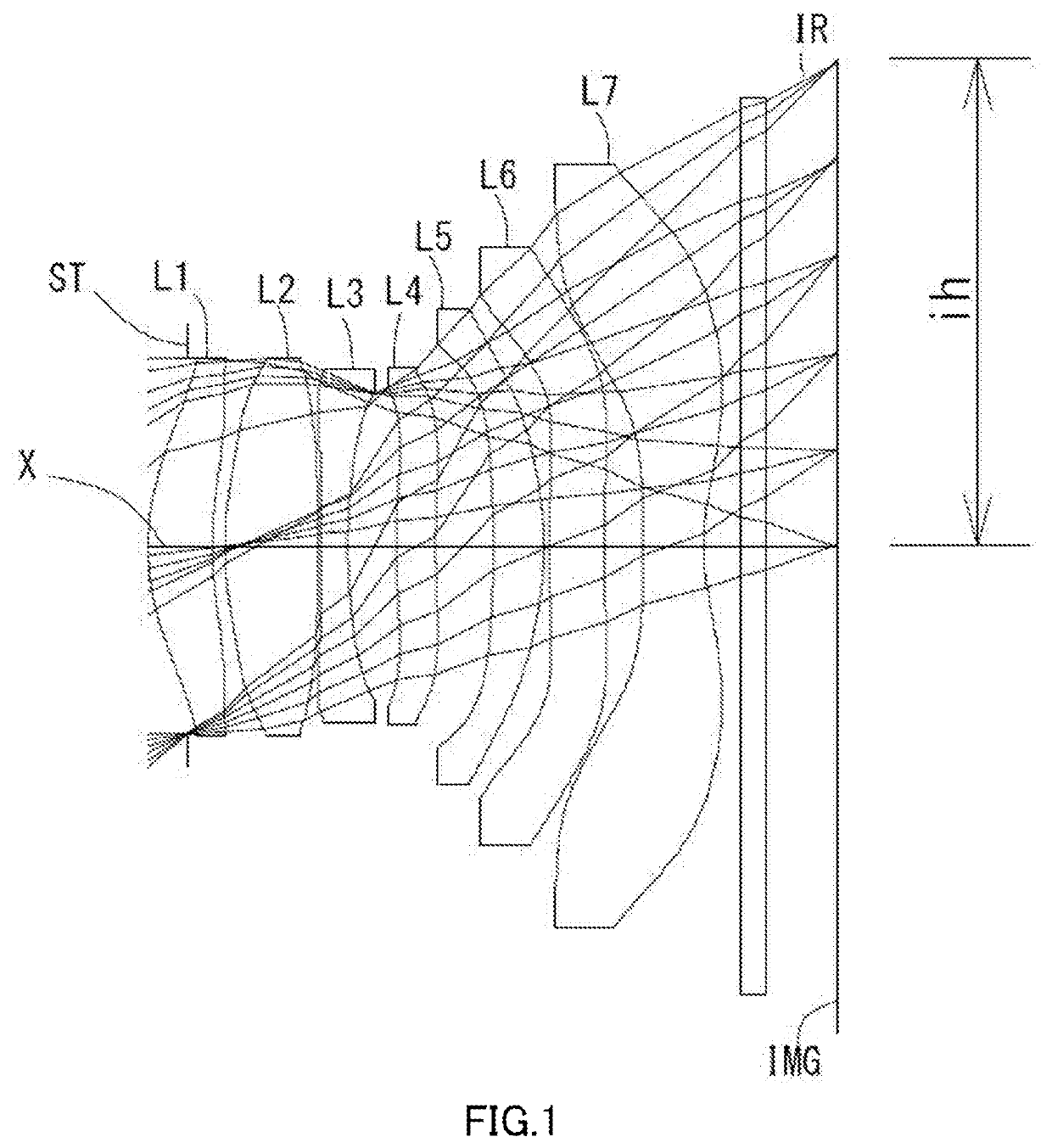 Imaging lens