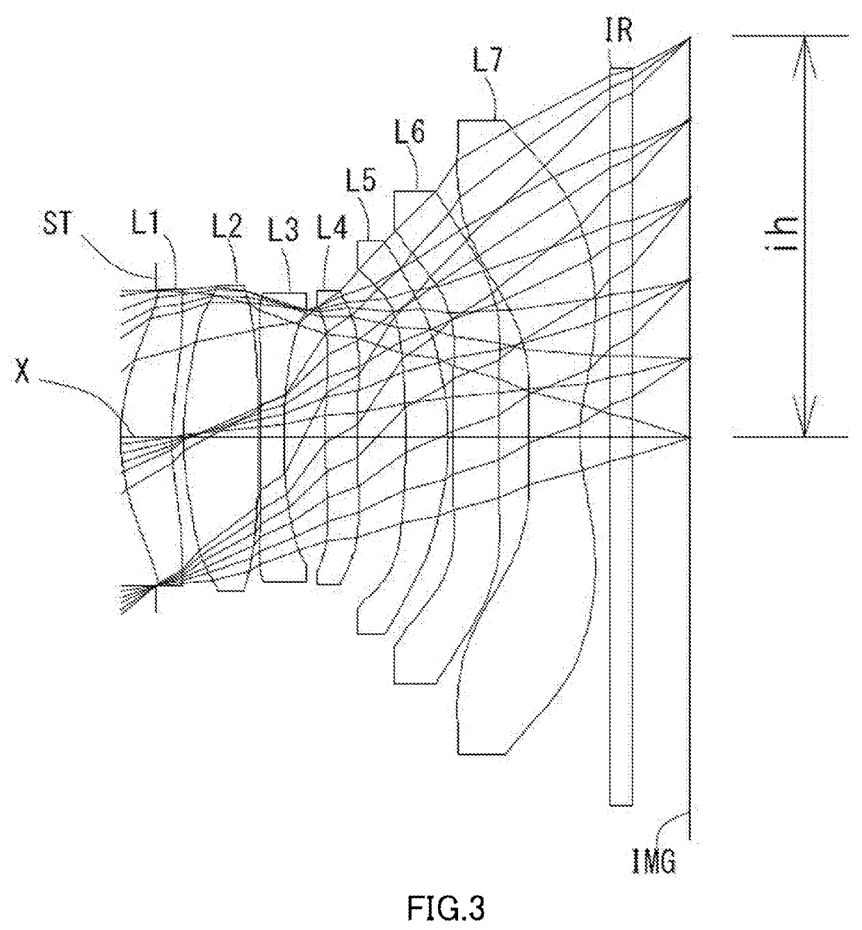 Imaging lens