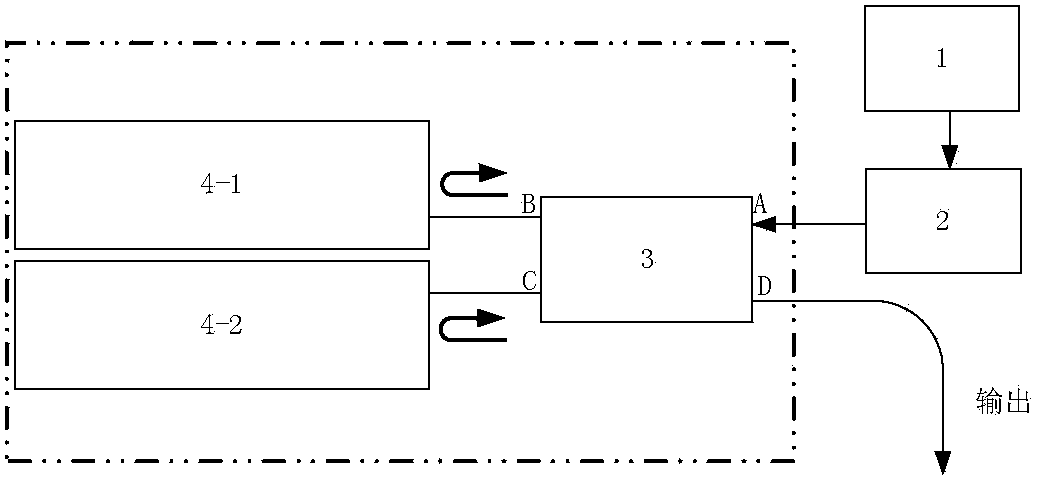 Light pulse shaper based on double-array fiber grating and working method thereof