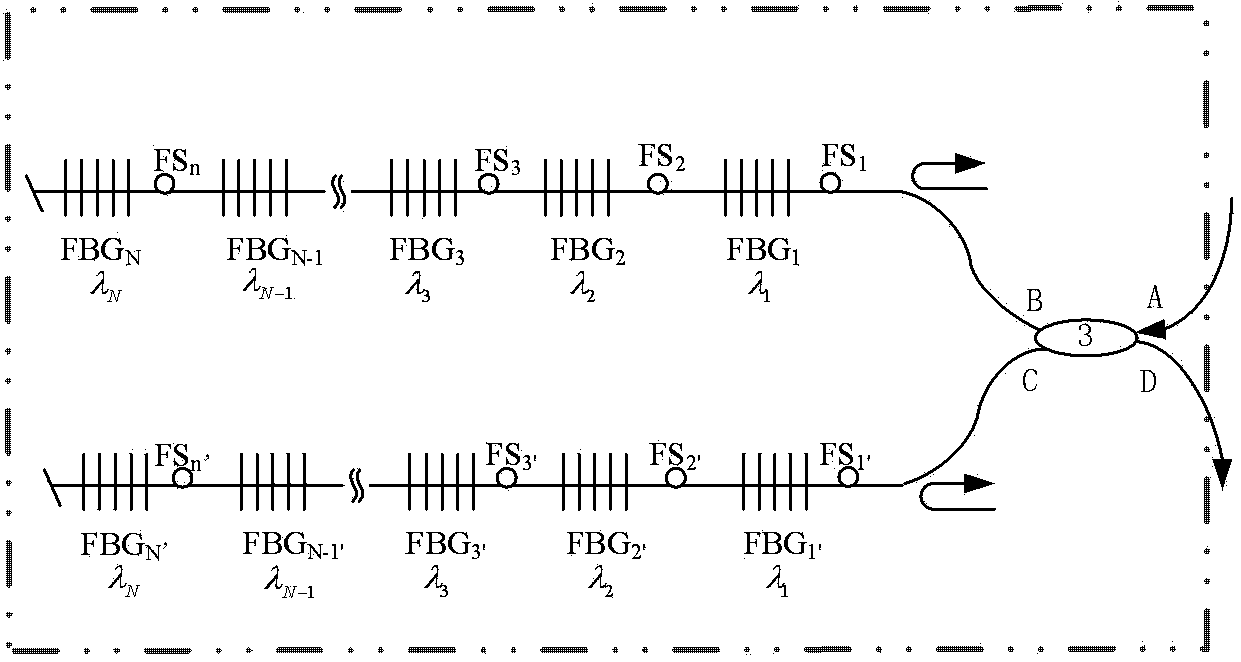 Light pulse shaper based on double-array fiber grating and working method thereof