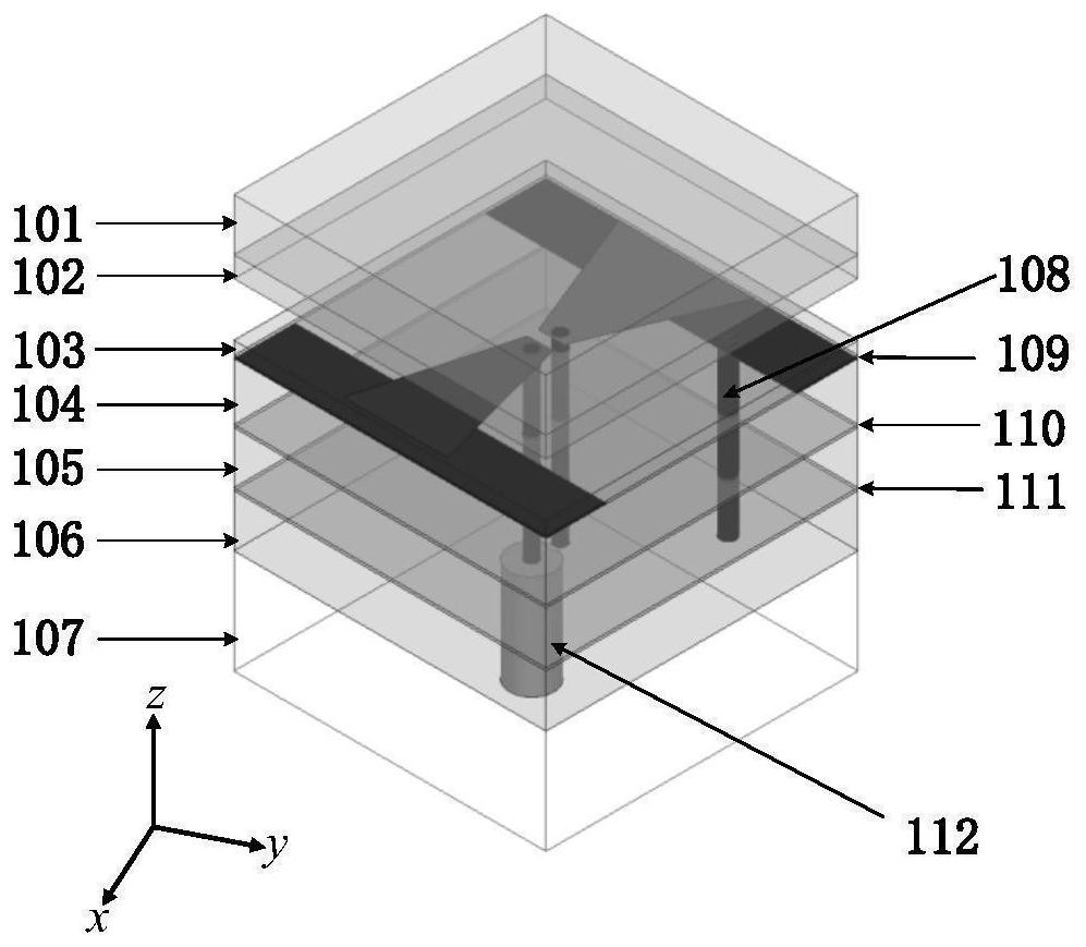 An all-dielectric integrated planar ultra-wideband low-profile wide-angle scanning phased array antenna