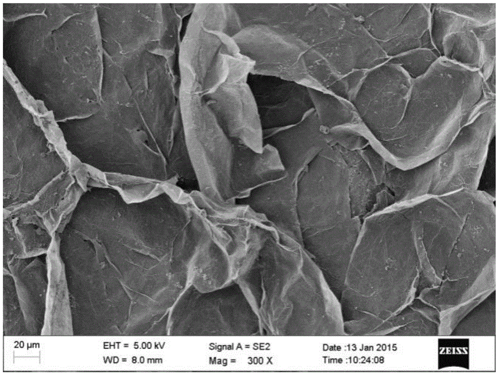 Preparation method of a stretchable supercapacitor based on a highly conductive graphene/nickel particle hybrid structure