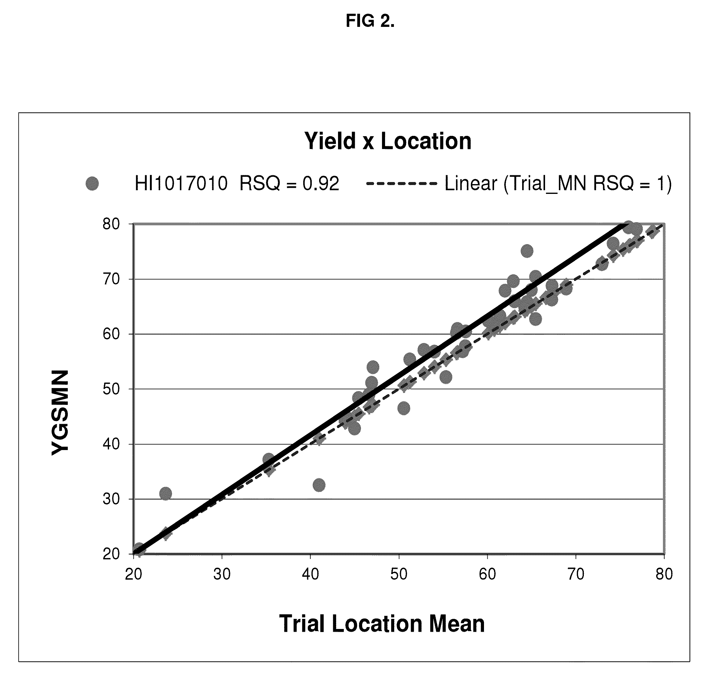 Soybean cultivar hi1017010