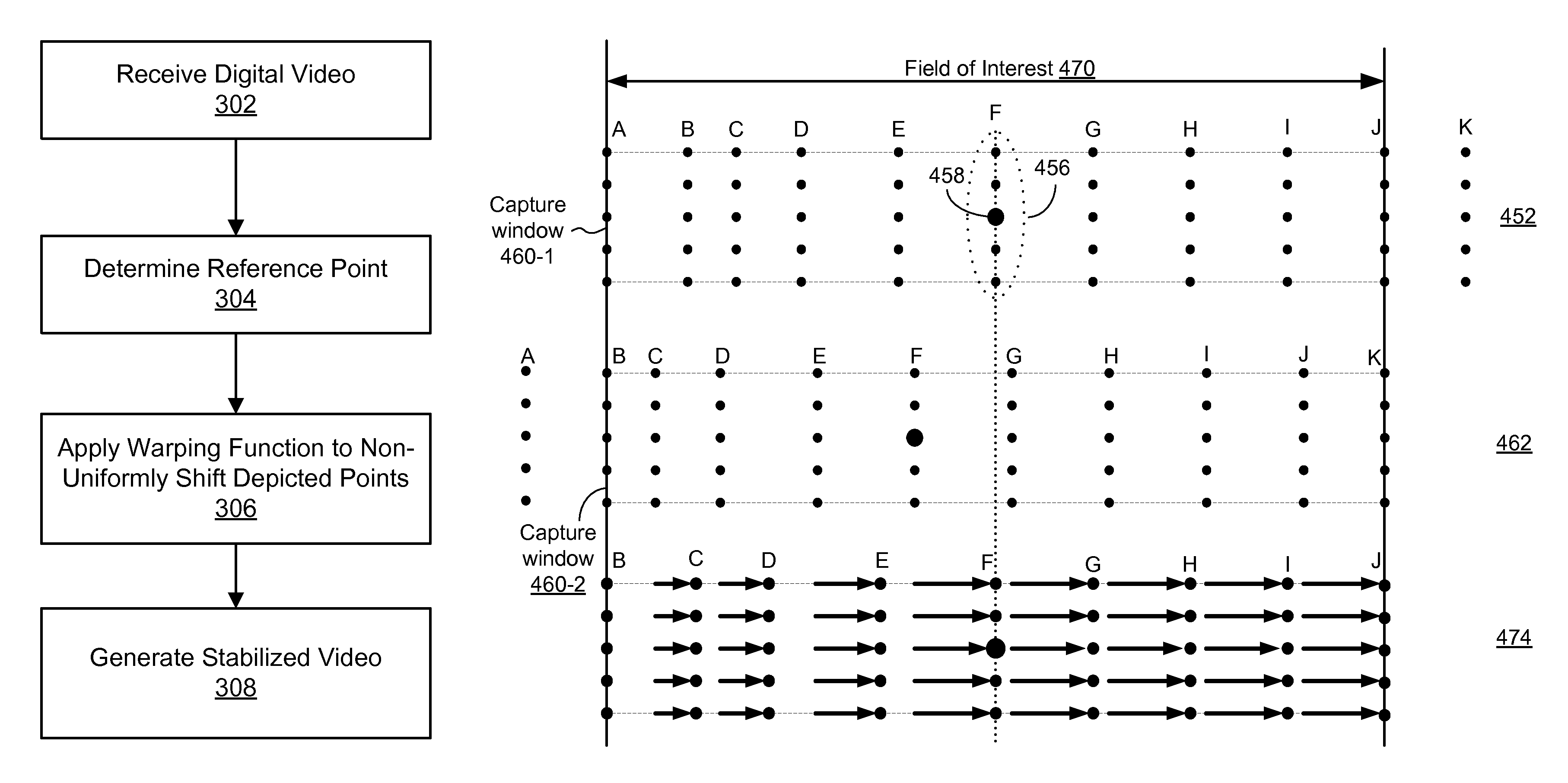 Edge-based electronic image stabilization