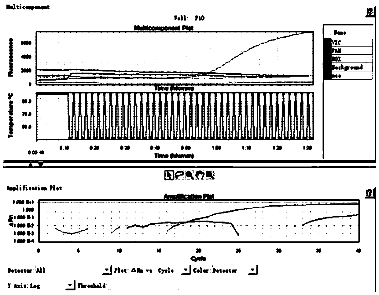 Method for predicting risk of non-alcoholic fatty liver disease by gene polymorphism