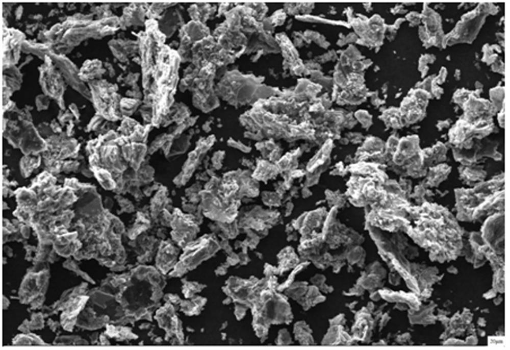 Method for preparing silicon carbide coated graphite through molten salt isolation