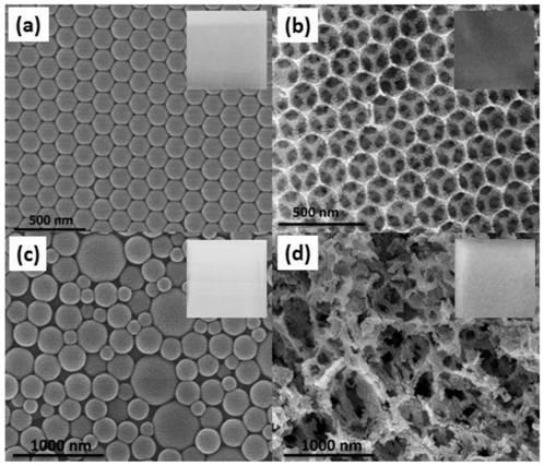 au/zno three-dimensional inverse opal heterostructure photocatalyst and its in situ preparation method and application