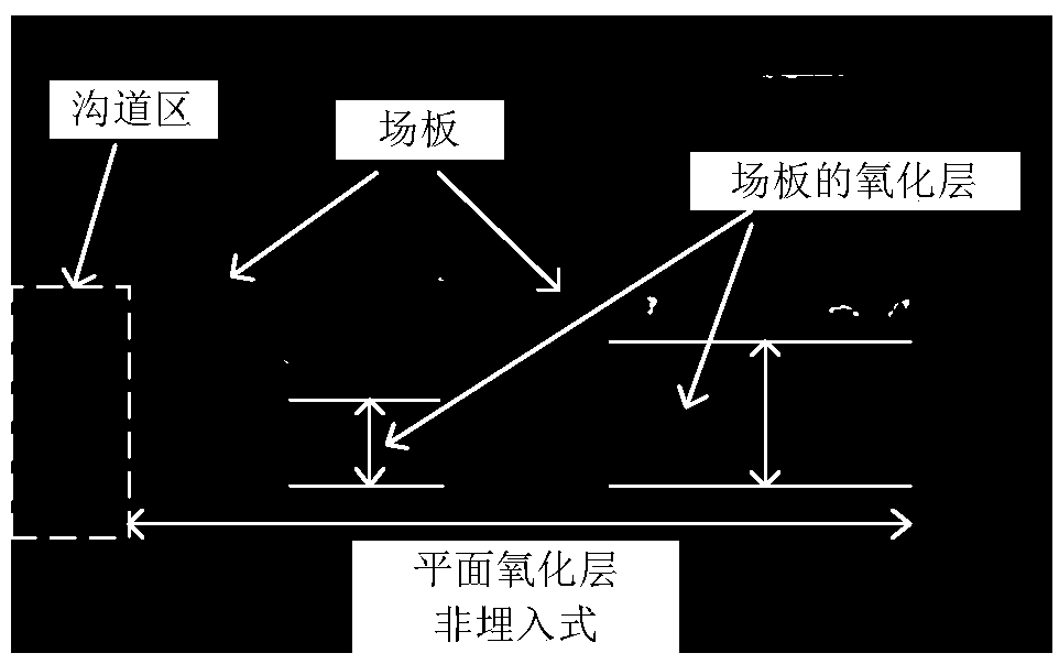 Semiconductor device with separated planar field plate structure and manufacturing method thereof