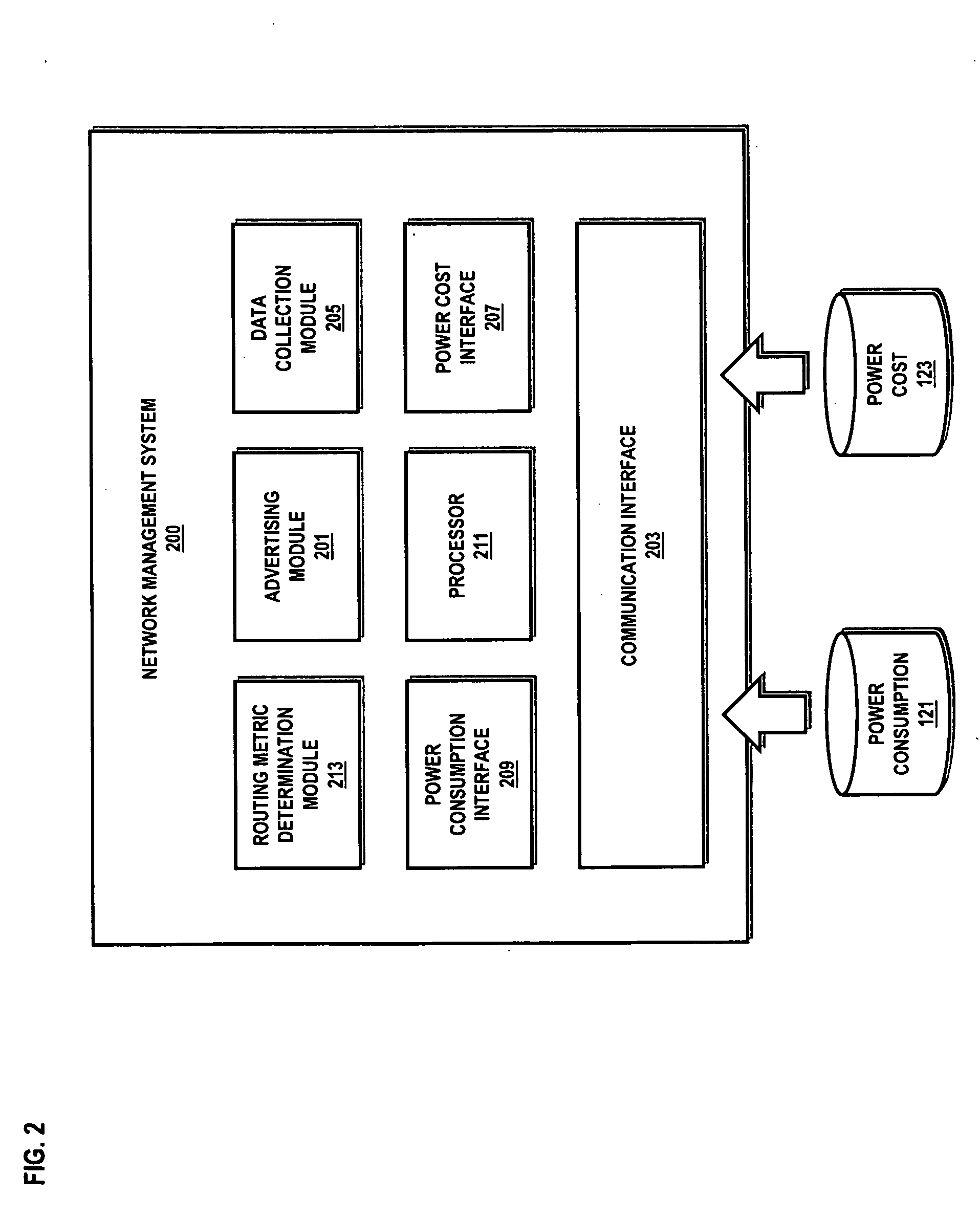 System and method for dynamically adjusting routing metrics based on power consumption