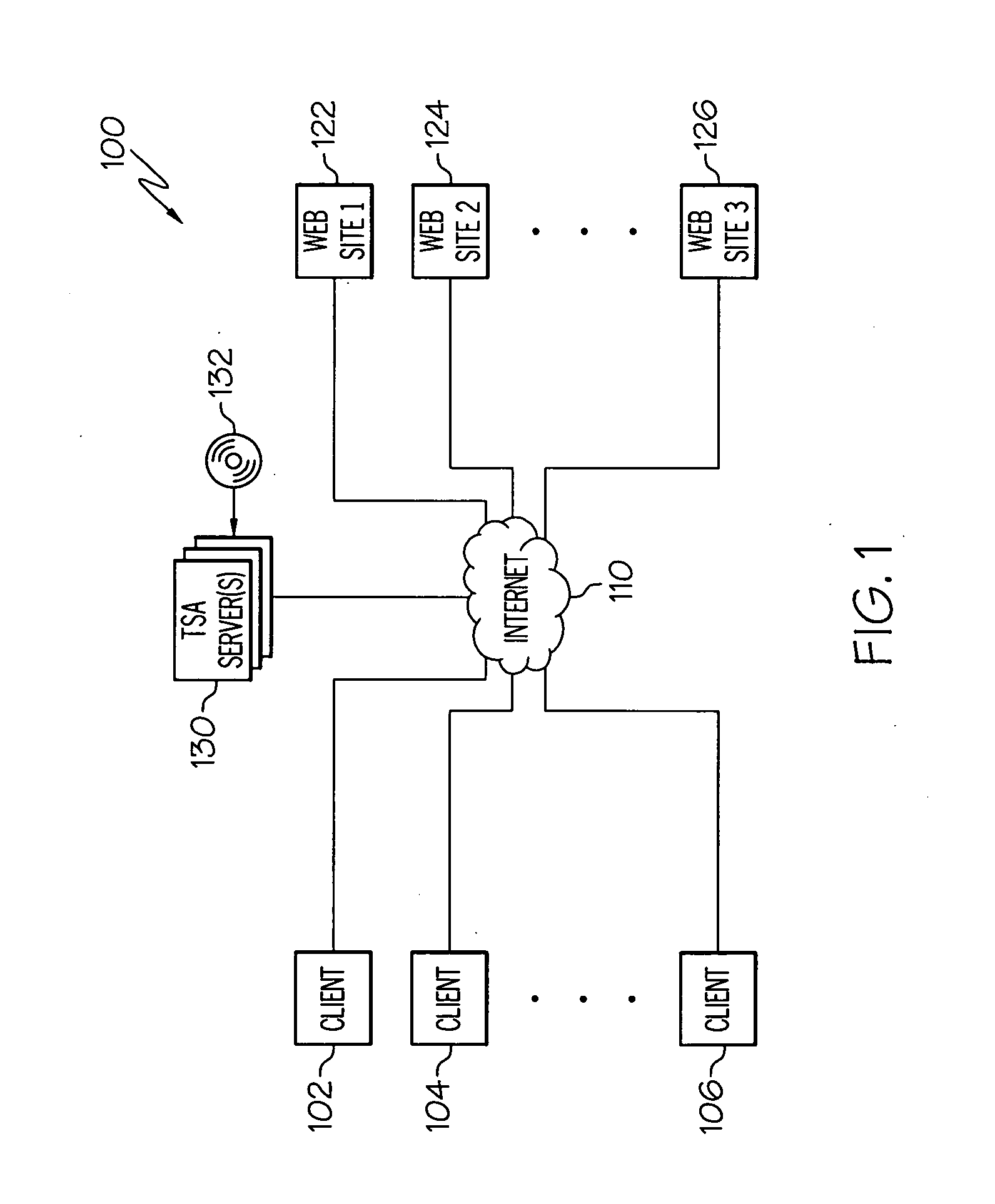 Management system for a conversational system