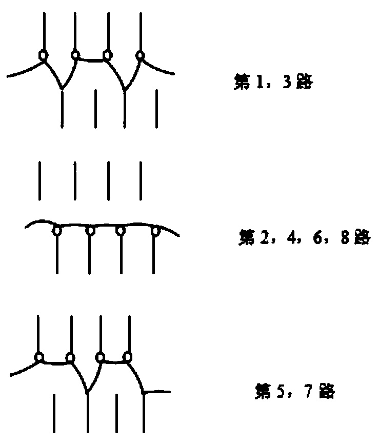 Method for preventing nap falling of knitted artificial fur