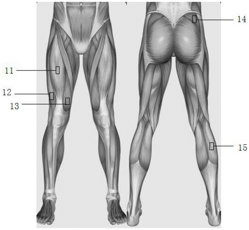 A walking pattern recognition method for exoskeleton based on electromyographic signals