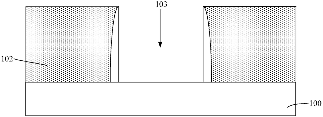 Formation method of semiconductor structure