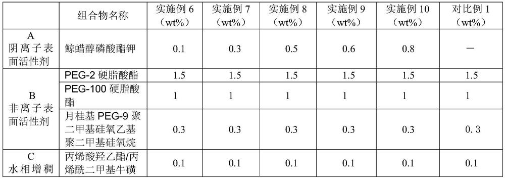 Silicone oil-in-water cosmetic and preparation method thereof