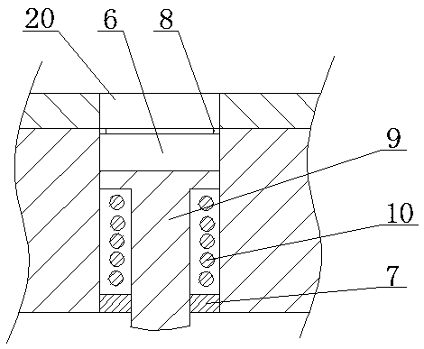 Push-against type rotation guiding tool