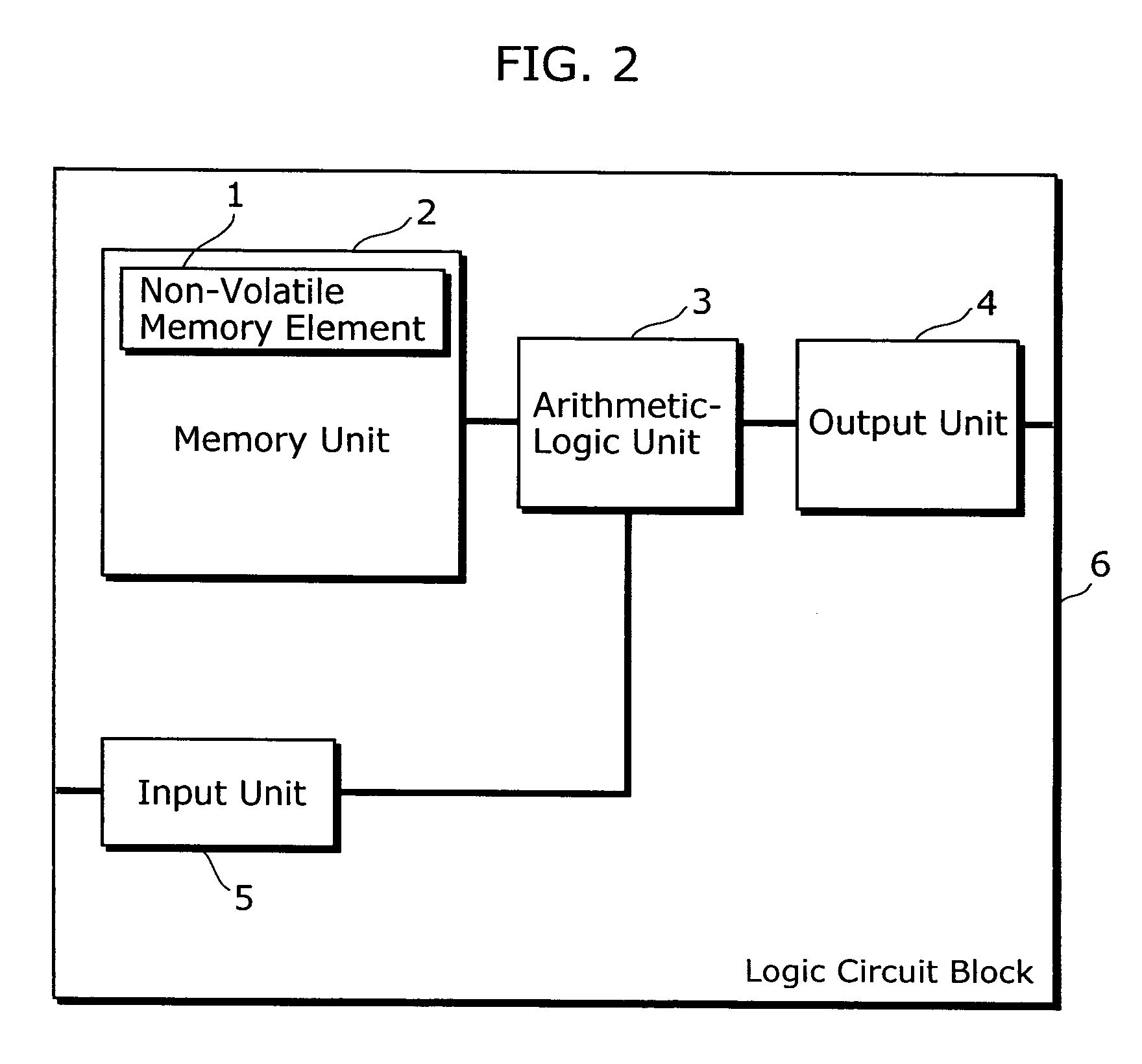 Semiconductor device