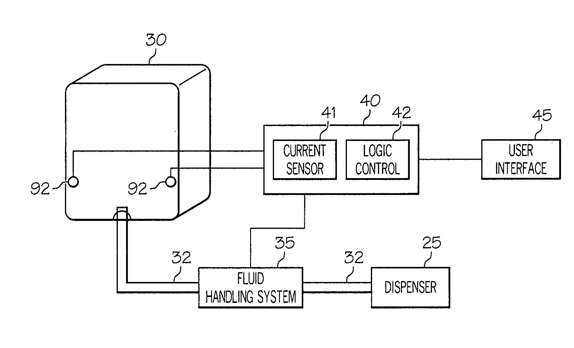 Fabric article treating device and system with user interface