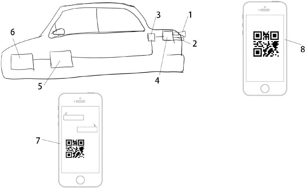 Intelligent vehicle trunk