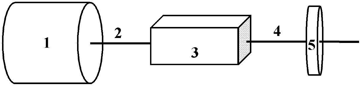 Li2In2GeS6 compound and Li2In2GeS6 nonlinear optical crystal as well as preparation methods and applications thereof