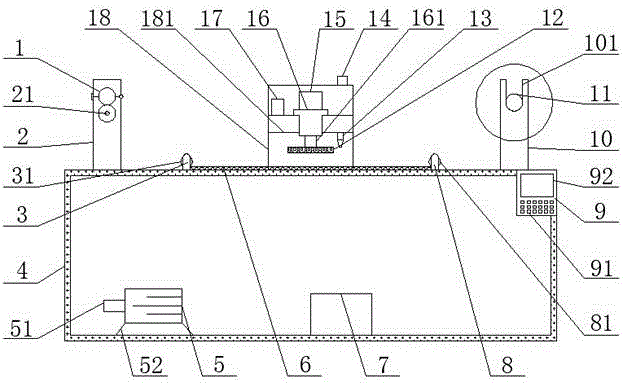 A printing machine for biodegradable film