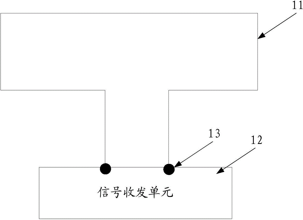 Antenna module group and electronic device comprising antenna module group