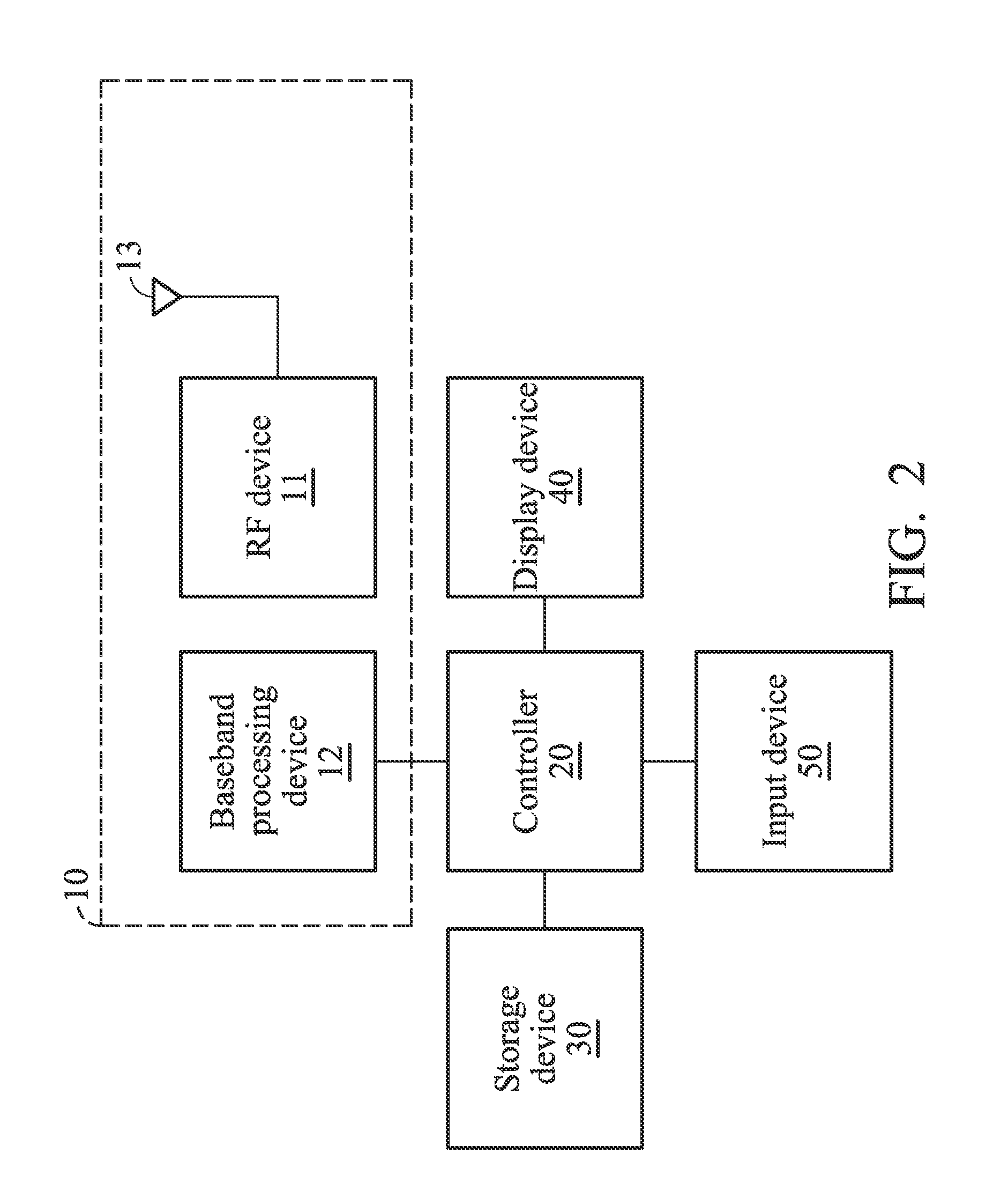 Apparatuses and methods for proximity-based service (PROSE) user equipment (UE)-to-network relay