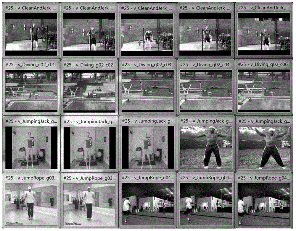 Motion vector projection matrix based video matching method for H.264/AVC compression domain