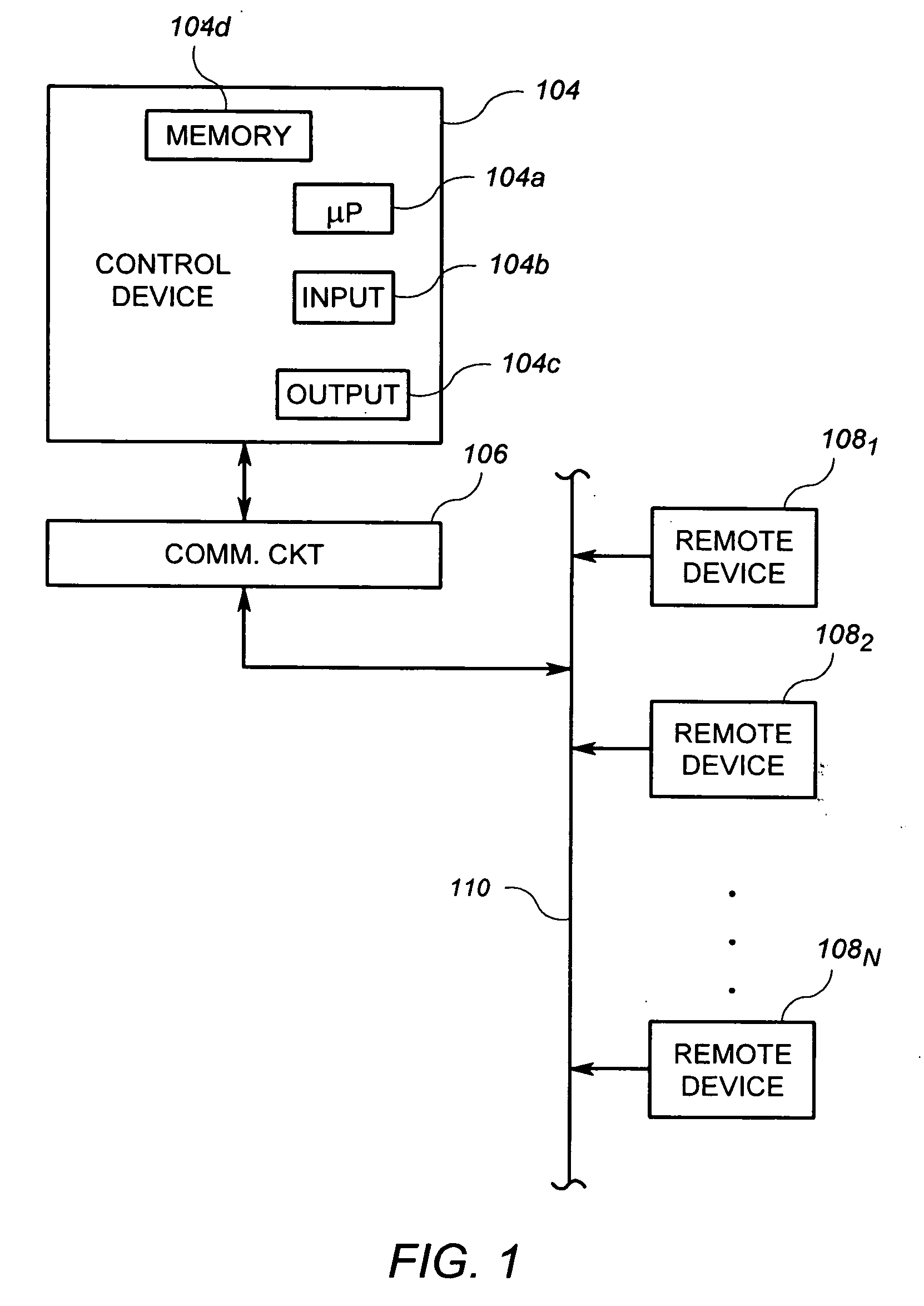 Building control system communication system timing measurement arrangement and method