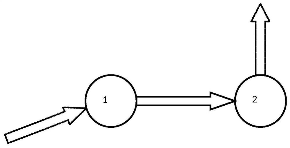 A Finite-Time Formation Method for Unmanned Aerial Vehicles Using Directed Communication Topology