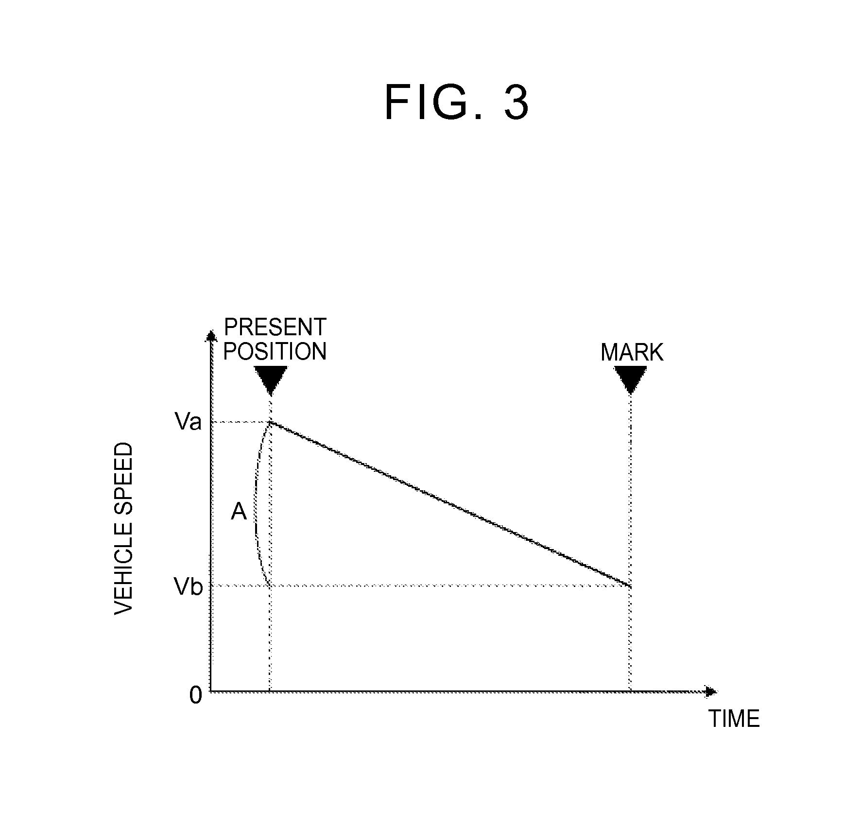 Vehicle control device