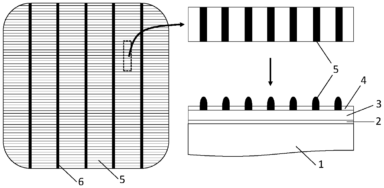 Method for testing contact resistivity of passivated contact structure