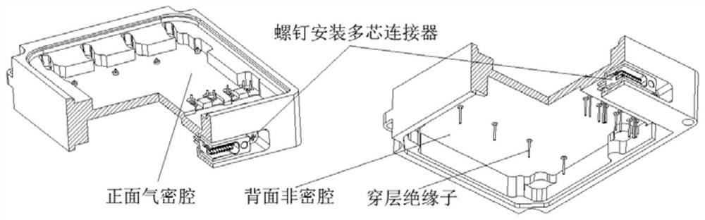 A Stress Relief Structure for Improving the Reliability of Hermetic Welding of Multi-core Connectors