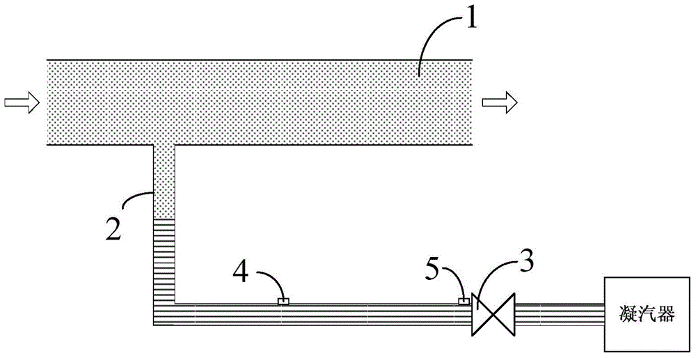 Method for detecting inner leakage of steam hydrophobic valve based on valve front pipe wall temperature detection