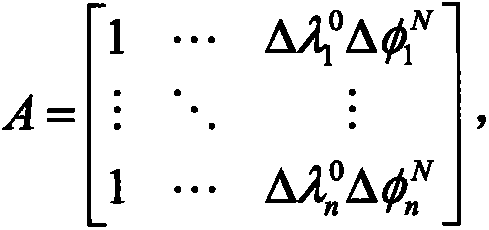 A Method of Calibrating the Moon's Elevation Model Using the Coordinates of the Lunar Surface Laser Reflector Array