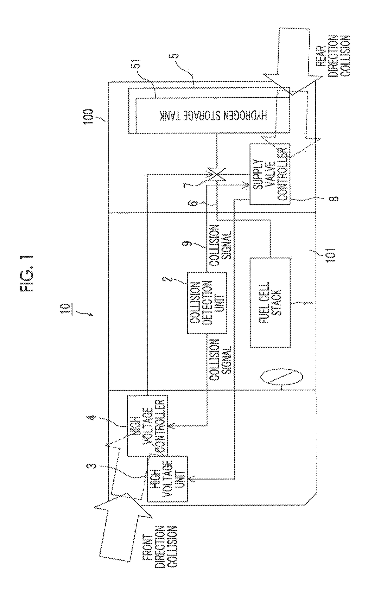 Vehicular fuel cell system and method of controlling the same