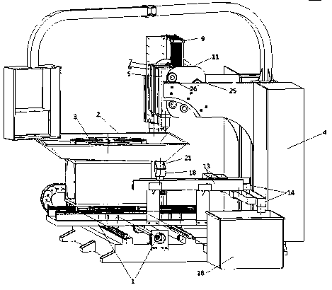 Special-shaped glass processing center