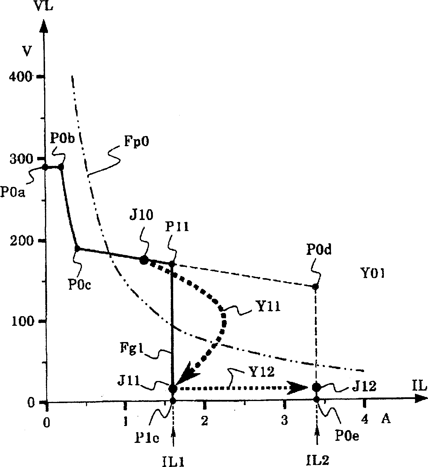 Power-supply device for discharge lamp