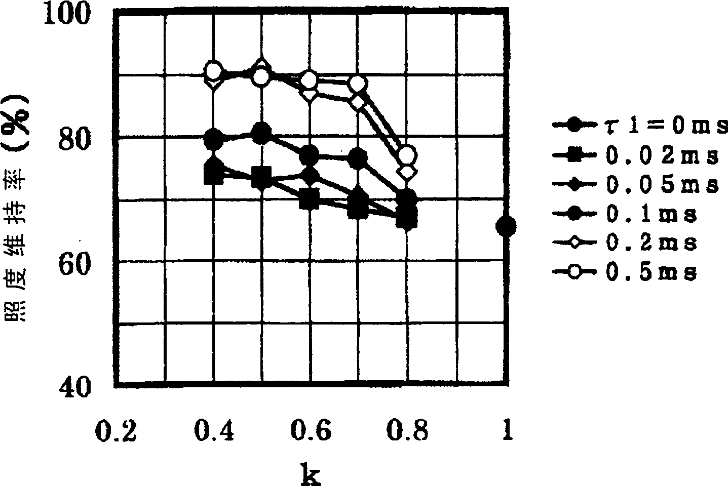 Power-supply device for discharge lamp