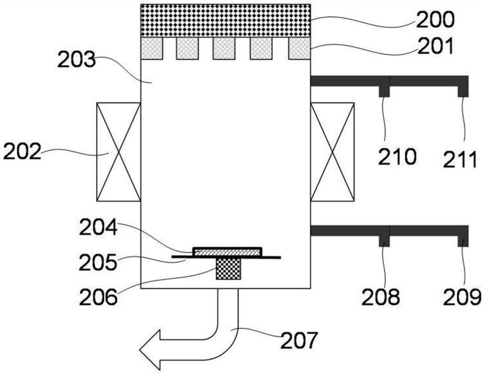 A microwave-assisted atomic layer deposition method and reactor